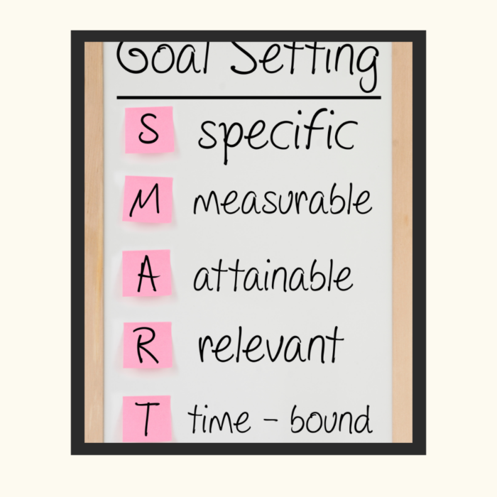 SMART goal acronym is written down